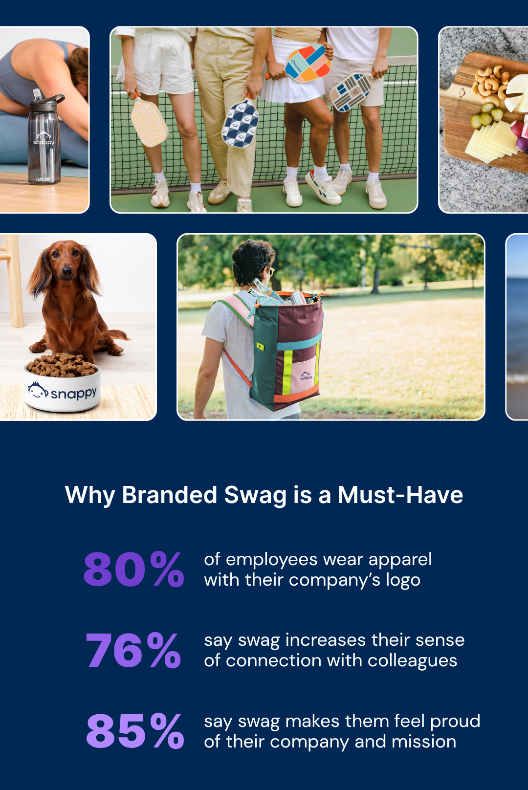 Why Branded Swag is a Must-Have: 85% of employees say swag makes them feel proud of their company and mission. 